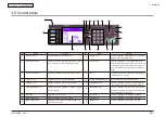 Preview for 89 page of Oki MC860 MFP Maintenance Manual