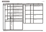 Preview for 112 page of Oki MC860 MFP Maintenance Manual