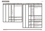 Preview for 118 page of Oki MC860 MFP Maintenance Manual