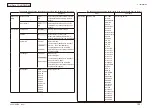 Preview for 122 page of Oki MC860 MFP Maintenance Manual