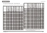 Preview for 231 page of Oki MC860 MFP Maintenance Manual