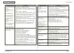 Preview for 291 page of Oki MC860 MFP Maintenance Manual