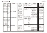 Preview for 314 page of Oki MC860 MFP Maintenance Manual