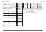 Preview for 315 page of Oki MC860 MFP Maintenance Manual