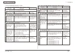 Preview for 327 page of Oki MC860 MFP Maintenance Manual