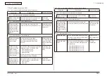 Preview for 329 page of Oki MC860 MFP Maintenance Manual