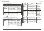 Preview for 340 page of Oki MC860 MFP Maintenance Manual