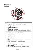 Preview for 12 page of Oki MC860 MFP User Manual