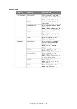 Preview for 32 page of Oki MC860 MFP User Manual