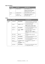 Preview for 35 page of Oki MC860 MFP User Manual