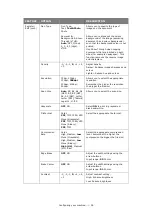 Preview for 36 page of Oki MC860 MFP User Manual