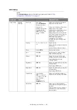 Preview for 38 page of Oki MC860 MFP User Manual