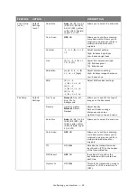 Preview for 39 page of Oki MC860 MFP User Manual