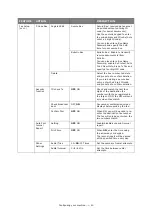 Preview for 40 page of Oki MC860 MFP User Manual