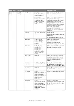 Preview for 42 page of Oki MC860 MFP User Manual