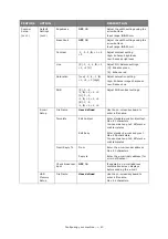 Preview for 43 page of Oki MC860 MFP User Manual