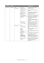 Preview for 44 page of Oki MC860 MFP User Manual