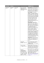 Preview for 45 page of Oki MC860 MFP User Manual