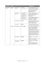 Preview for 47 page of Oki MC860 MFP User Manual