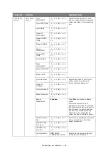 Preview for 48 page of Oki MC860 MFP User Manual