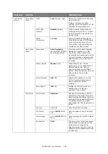 Preview for 49 page of Oki MC860 MFP User Manual