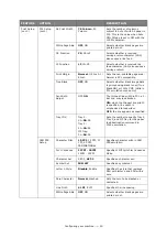 Preview for 50 page of Oki MC860 MFP User Manual