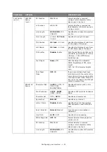 Preview for 51 page of Oki MC860 MFP User Manual