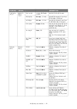 Preview for 52 page of Oki MC860 MFP User Manual