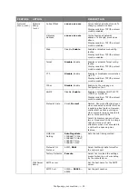 Preview for 53 page of Oki MC860 MFP User Manual