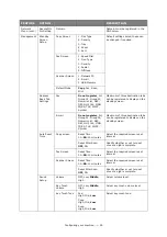 Preview for 55 page of Oki MC860 MFP User Manual