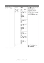 Preview for 56 page of Oki MC860 MFP User Manual