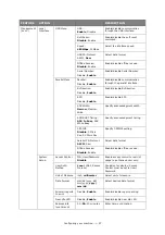 Preview for 57 page of Oki MC860 MFP User Manual