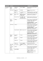 Preview for 58 page of Oki MC860 MFP User Manual