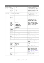 Preview for 59 page of Oki MC860 MFP User Manual