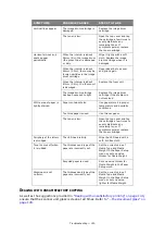 Preview for 150 page of Oki MC860 MFP User Manual