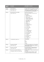 Preview for 155 page of Oki MC860 MFP User Manual