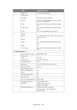 Preview for 168 page of Oki MC860 MFP User Manual