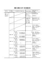 Preview for 4 page of Oki Microline 182 Maintenance Manual