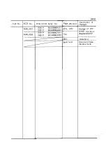 Preview for 5 page of Oki Microline 182 Maintenance Manual