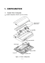 Preview for 7 page of Oki Microline 182 Maintenance Manual