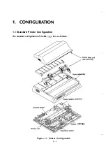 Preview for 10 page of Oki Microline 182 Maintenance Manual