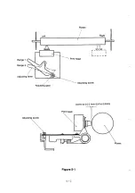 Preview for 62 page of Oki Microline 182 Maintenance Manual