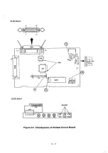 Preview for 66 page of Oki Microline 182 Maintenance Manual