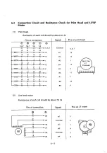 Preview for 68 page of Oki Microline 182 Maintenance Manual