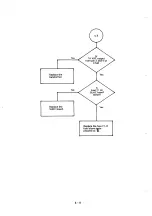 Preview for 71 page of Oki Microline 182 Maintenance Manual