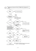 Preview for 72 page of Oki Microline 182 Maintenance Manual