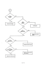 Preview for 76 page of Oki Microline 182 Maintenance Manual