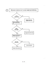 Preview for 77 page of Oki Microline 182 Maintenance Manual