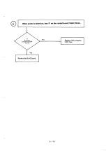 Preview for 78 page of Oki Microline 182 Maintenance Manual