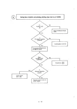 Preview for 81 page of Oki Microline 182 Maintenance Manual